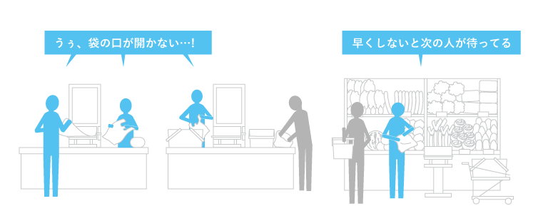 CASE_Market_様々なニーズと環境に対応する汎用性