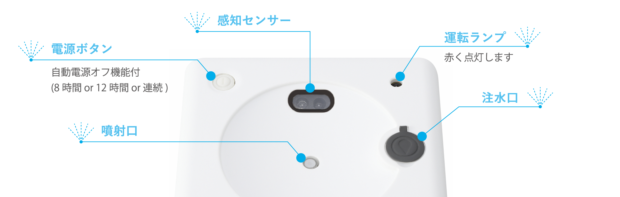 リキッドジェット_詳細