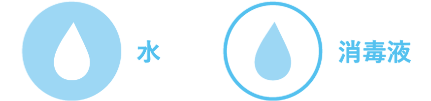 リキッドジェット_用途