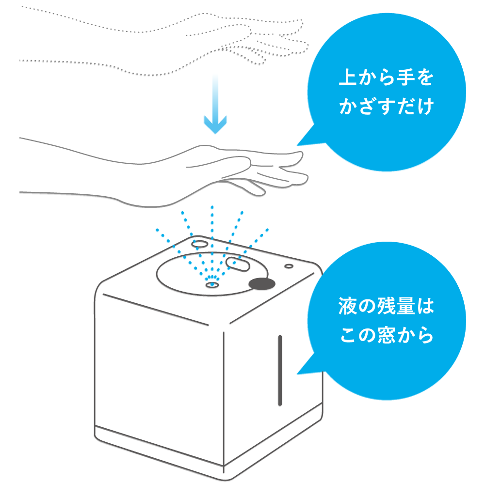 リキッドジェット_使い方